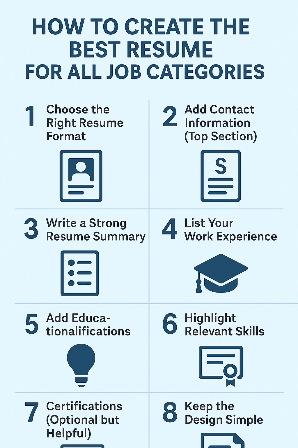 How to Create the Best Resume for All Job Categories